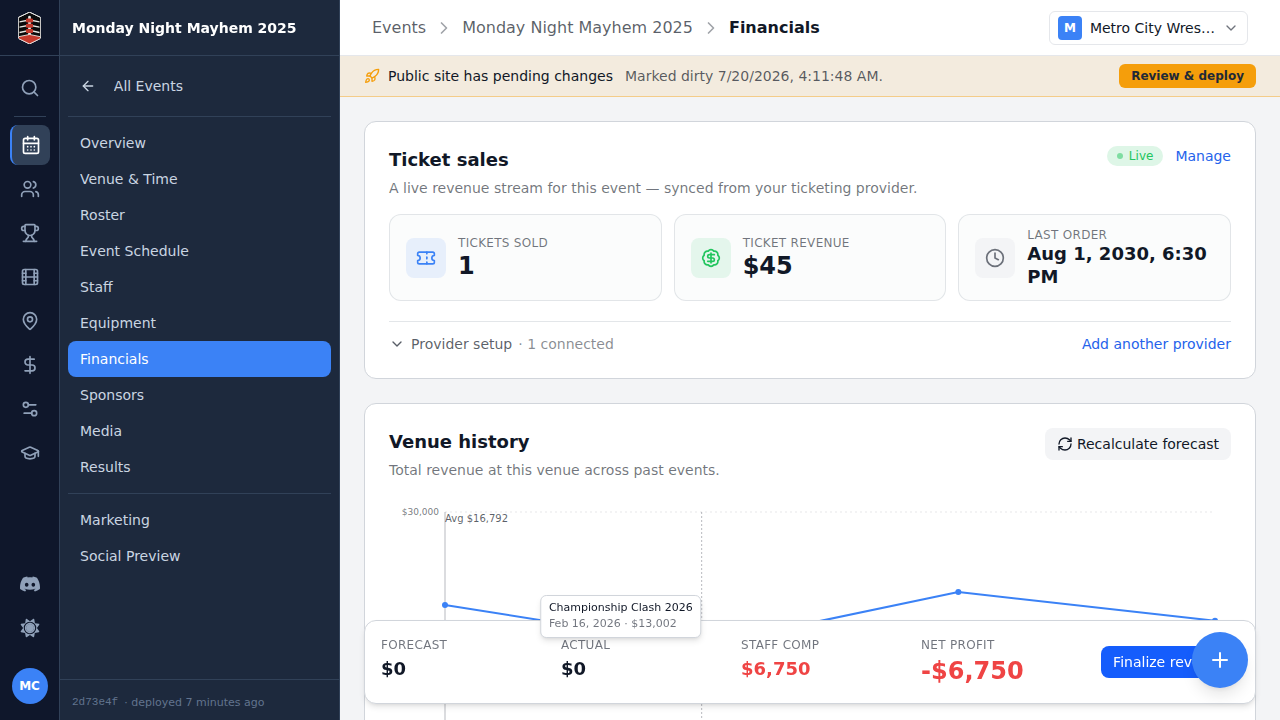 The Ticket sales stream after a sale — one ticket sold and its revenue